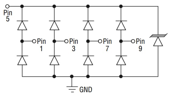 チャート - Bourns CDDFN10-3304N TVS/ステアリング・ダイオード・アレイ