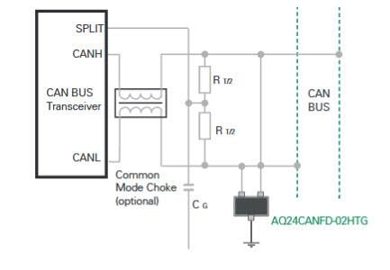 アプリケーション回路図 - Littelfuse AQ24CANFD 200W TVSダイオードアレイ