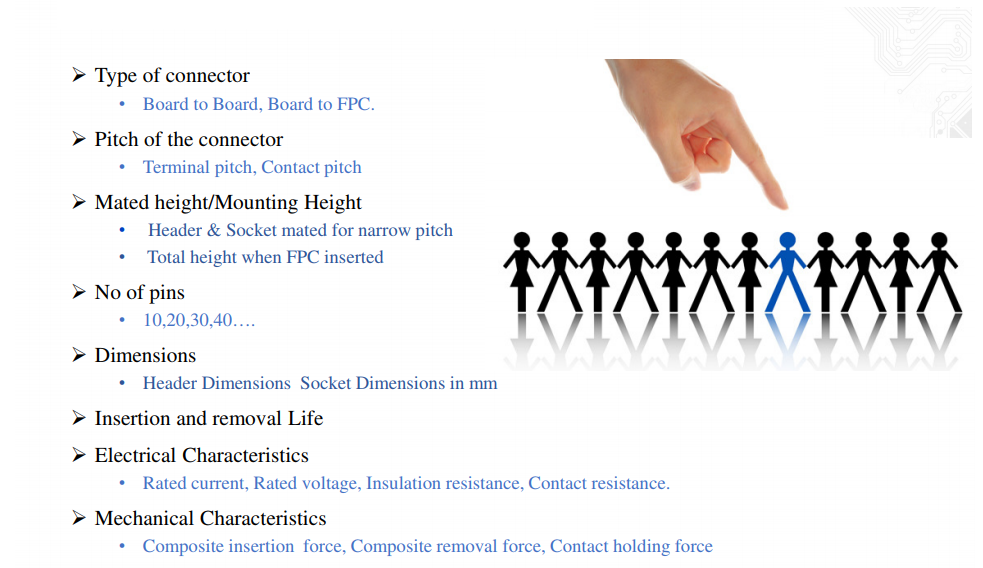 チャート - Panasonic コネクタ