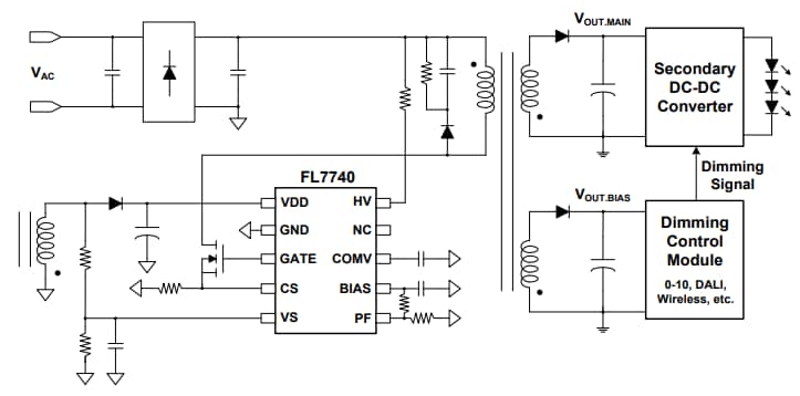 アプリケーション回路図 - onsemi FL7740 PWMコントローラ