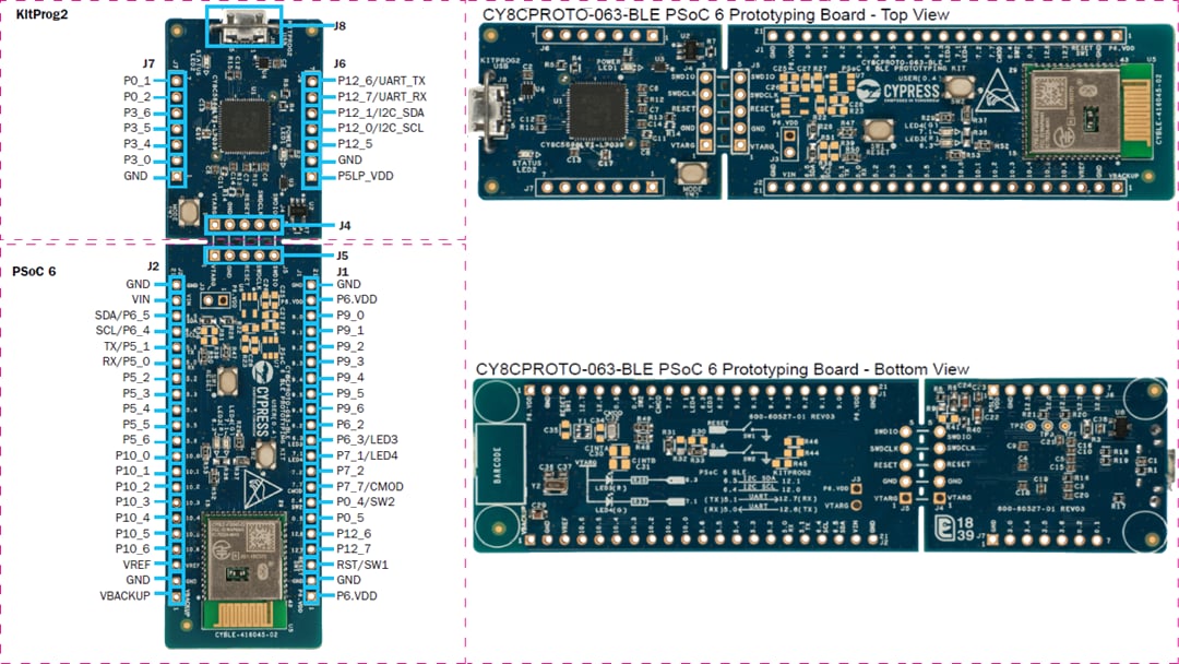 Infineon Technologies PSoC® 6 BLEプロトタイピングボード