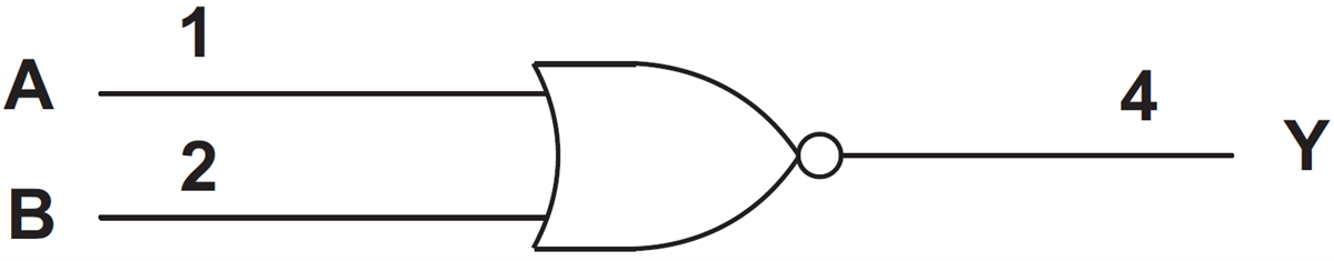 ブロック図 - Texas Instruments SN74LV1T02正論理NORゲート論理レベル・シフタ