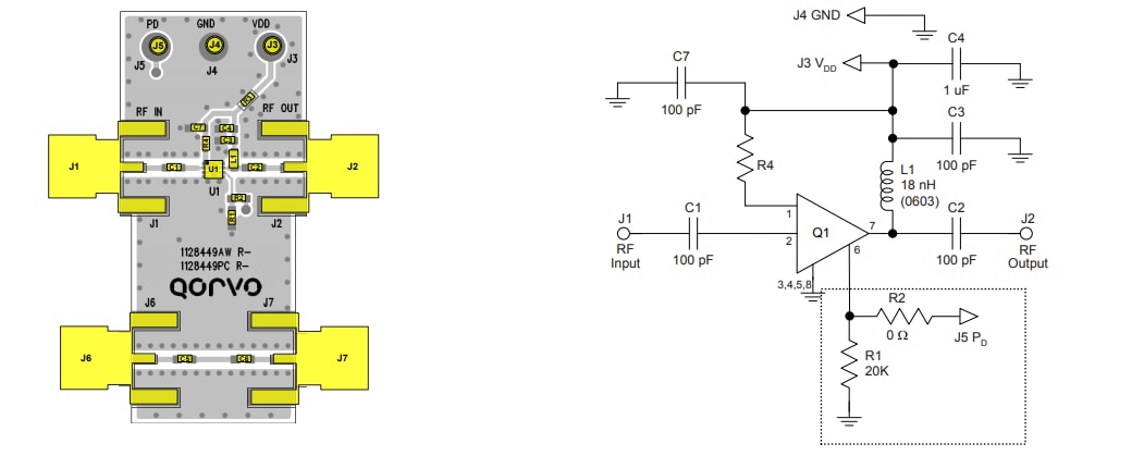 Qorvo QPL9057EVB1評価ボード