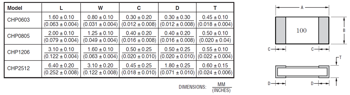 機械図面 - Bourns CHP超高電力チップ・レジスタ