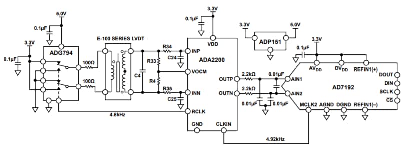 アプリケーション回路図 - Analog Devices Inc. EVAL-CN0371-SDPZ回路評価ボード