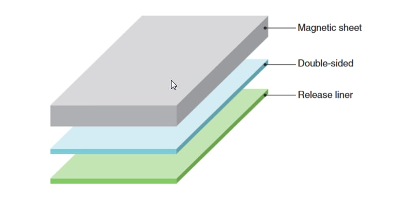 機械図面 - TDK IFFシリーズ・ノイズ抑制シート