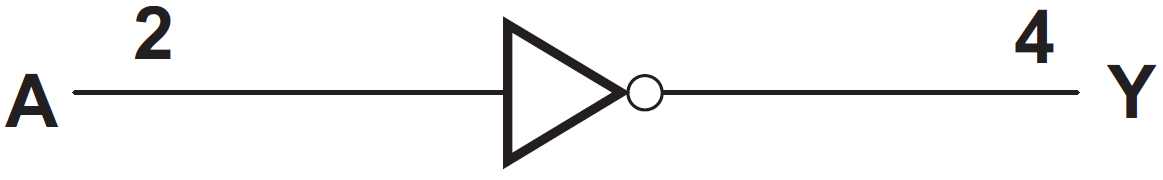 ブロック図 - Texas Instruments SN74LV1T04インバータ・ゲート・ロジック・レベル・シフタ