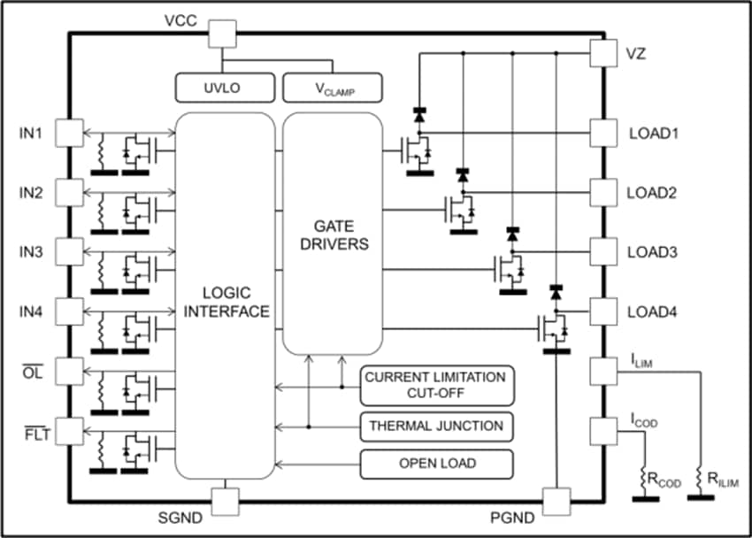 STMicroelectronics IPS4260Lクワッドローサイドインテリジェントパワースイッチ