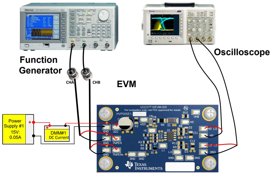 機械図面 - Texas Instruments UCC27710EVM-005ドライバ評価モジュール（EVM）