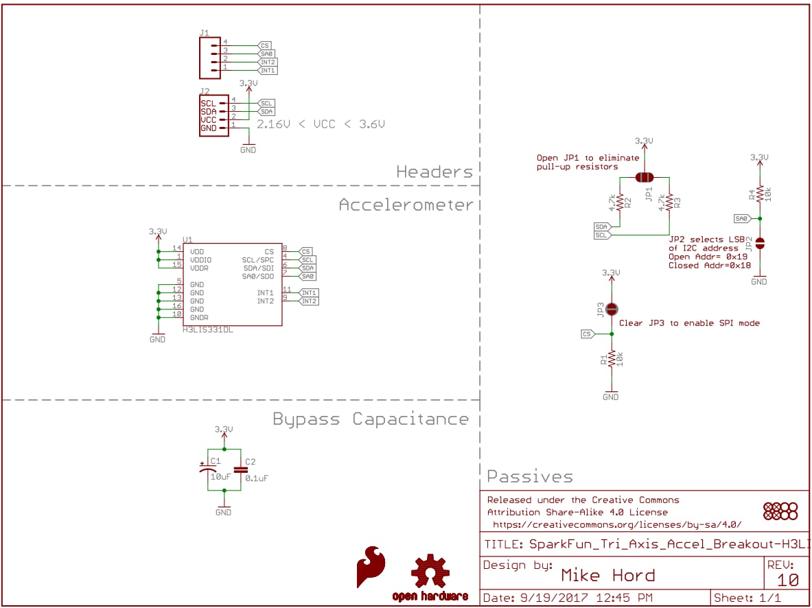回路図 - SparkFun 3軸加速度計ブレイクアウト