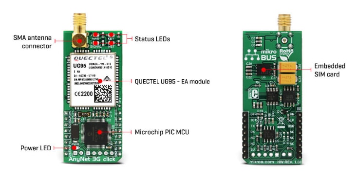 Mikroe MIKROE-2975 AnyNet 3G Click