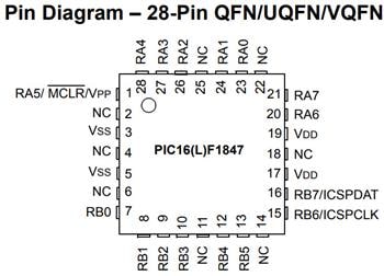 Microchip Technology PIC16(L)F1847フラッシュMCU