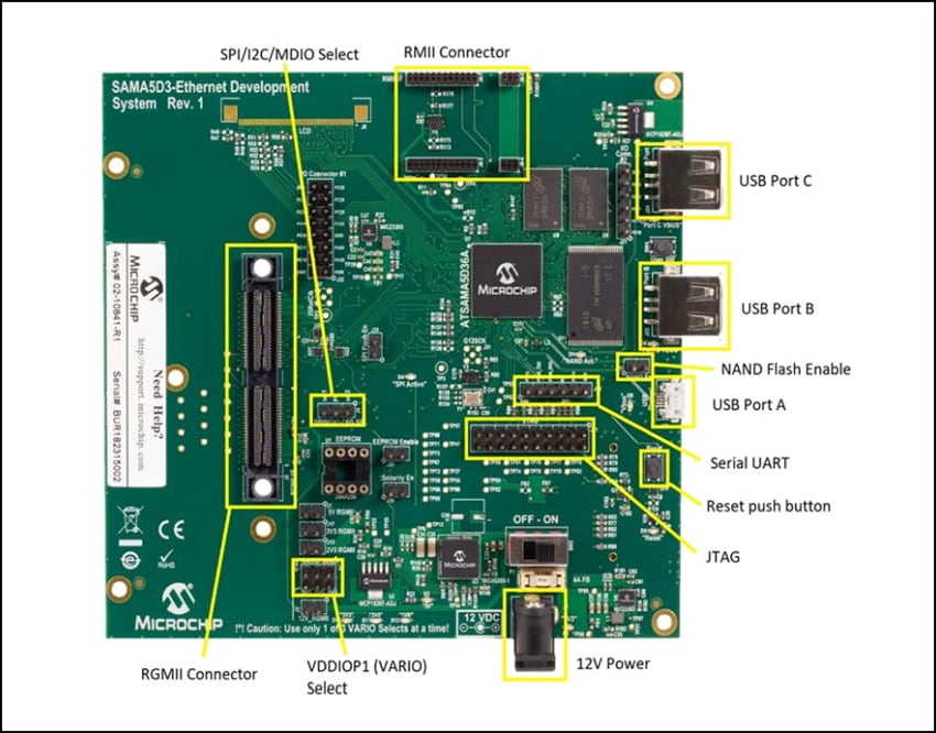 Microchip Technology SAMA5D3イーサネット開発システムボード