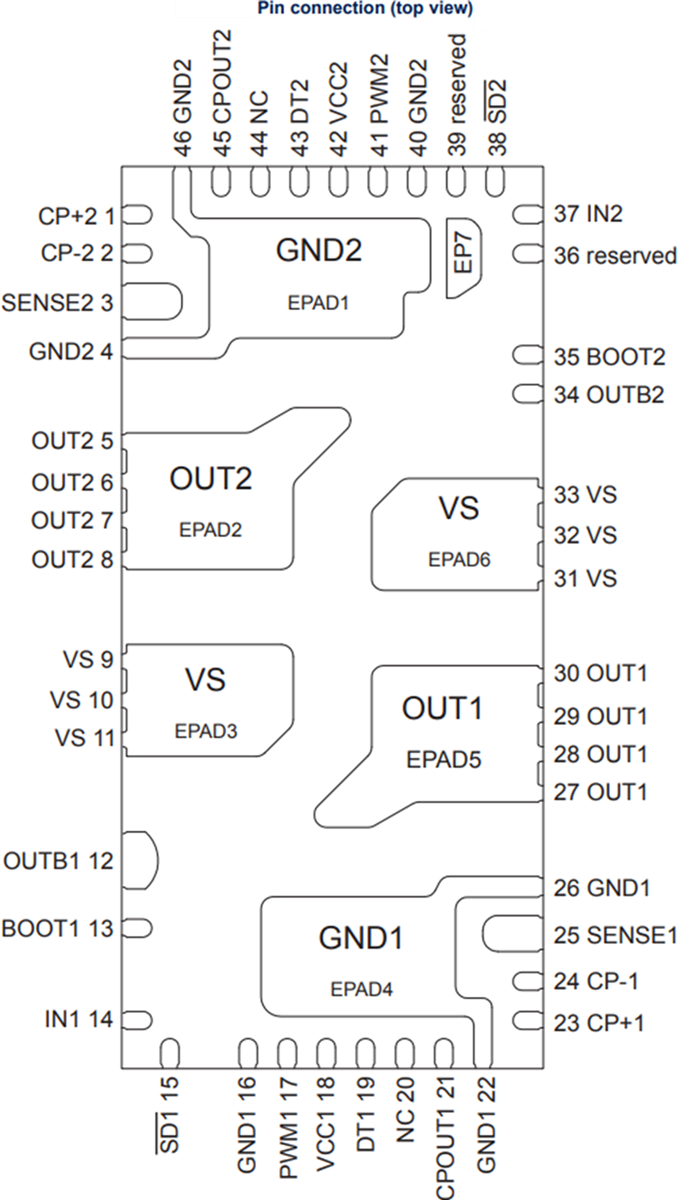 STMicroelectronics PWD5F60高密度電力ドライバ