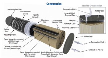 KEMET ALA7D & ALA8D Snap-Inコンデンサ