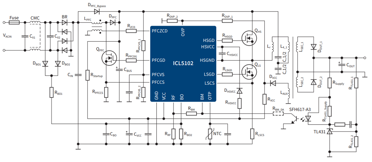 Infineon Technologies ICL5102高性能PFC共振コントローラ
