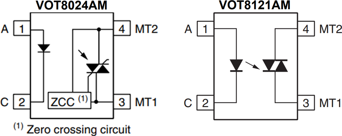 Vishay VOT8024AM & VOT8121AMオプトカプラ