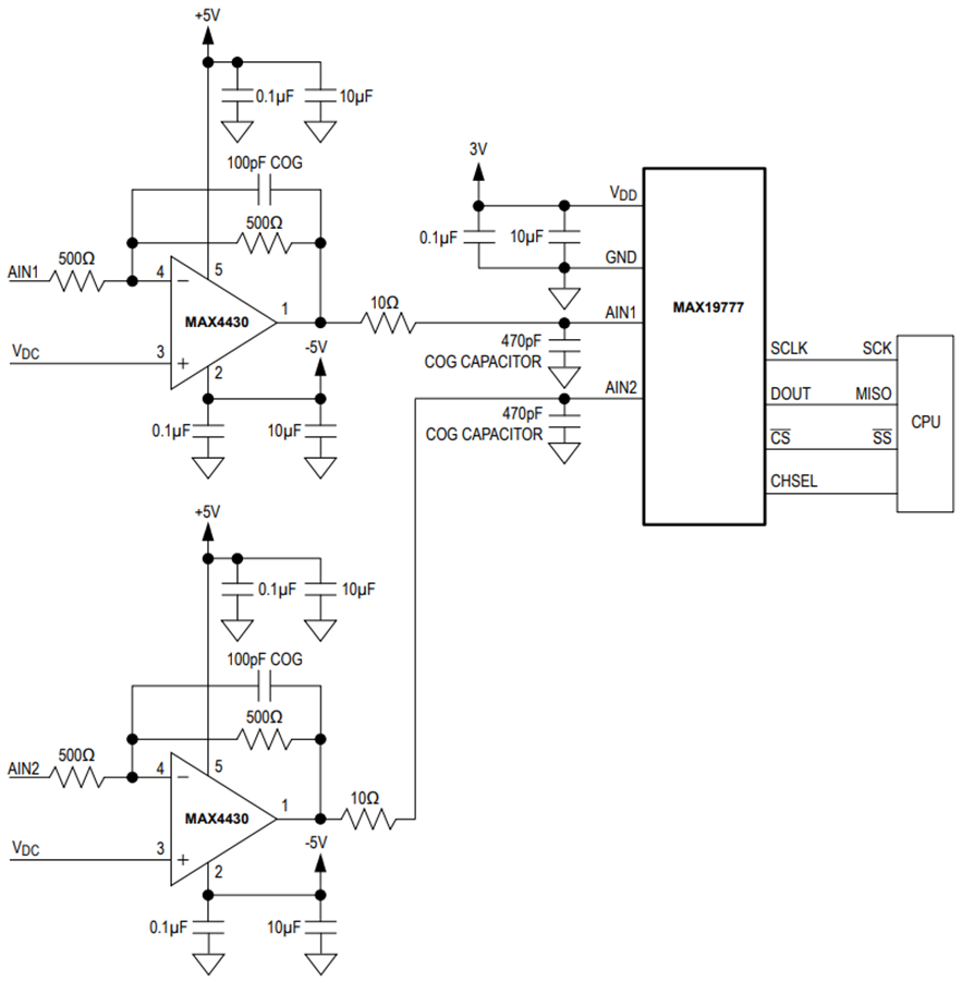 アプリケーション回路図 - Analog Devices / Maxim Integrated MAX19777 12ビットADC