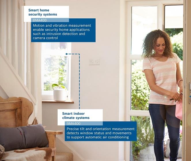 Bosch BMA400 3軸加速度計