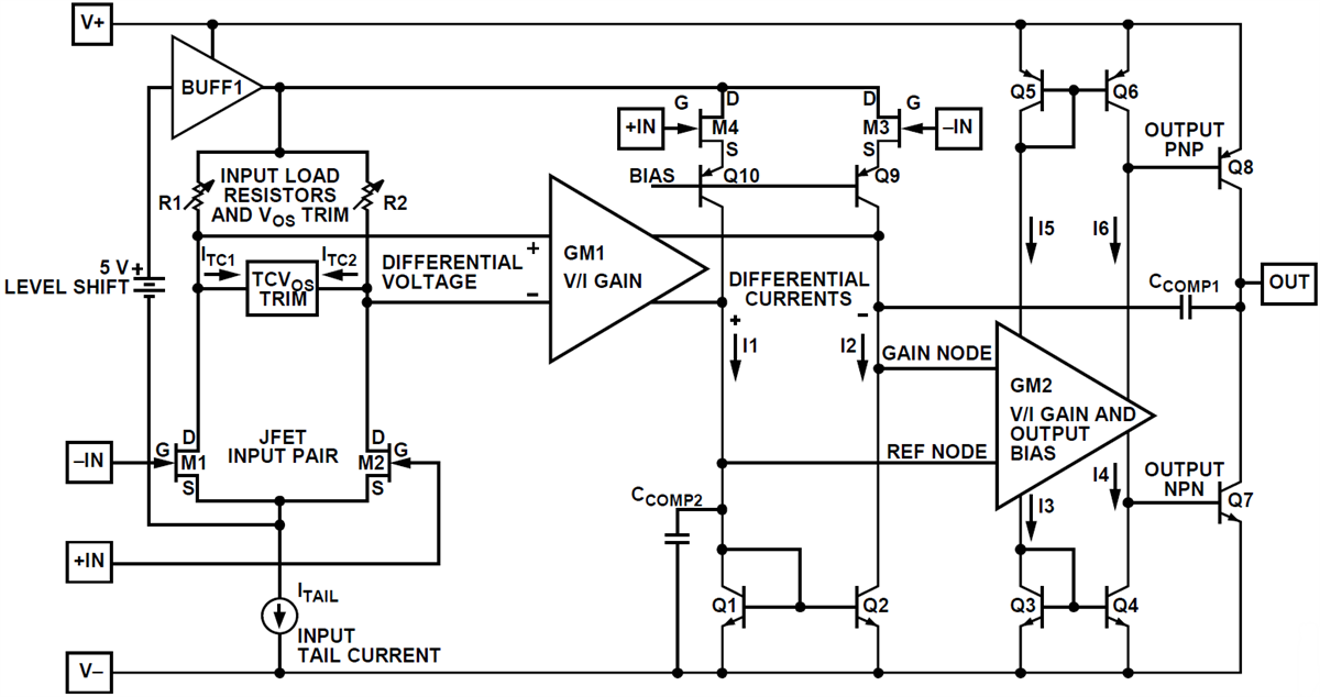 アプリケーション回路図 - Analog Devices Inc. ADA4625オペレーショナルアンプ