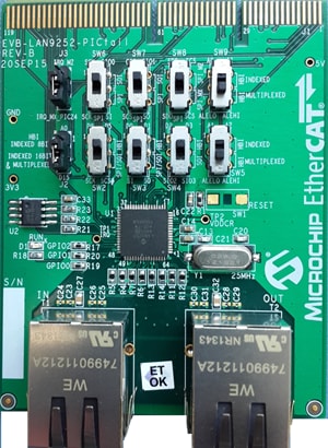 Microchip Technology LAN9252スレーブ・コントローラ評価ボード