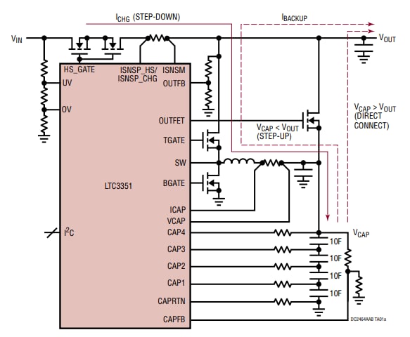 アプリケーション回路図 - Analog Devices Inc. DC2464A-A & A-Bデモ・ボード（LTC3351充電器用）