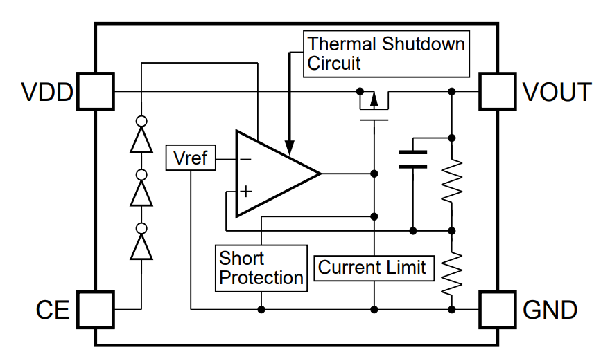 ブロック図 - Nisshinbo R1525x LDOボルテージレギュレータ