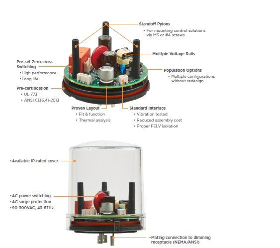 ブロック図 - TE Connectivity LUMAWISE Endurance N強化ベース