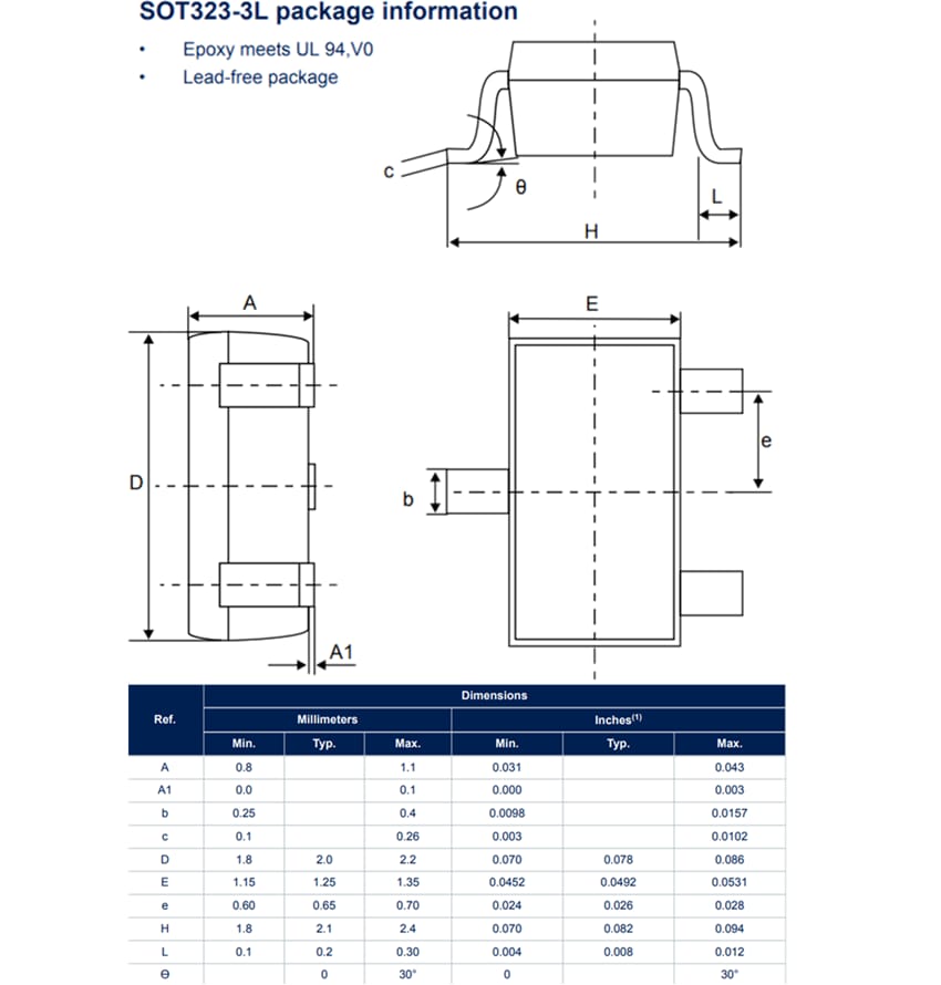 STMicroelectronics HSP051-2W3Y 2ラインESDアレイ