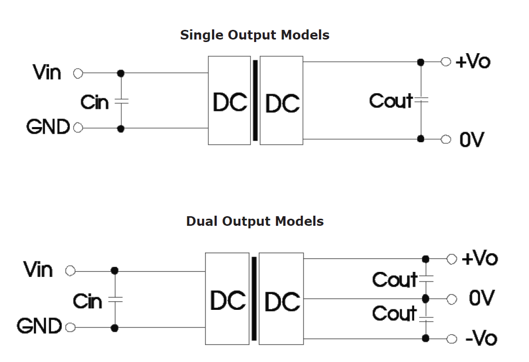 アプリケーション回路図 - CUI Inc PDQE10 10W DC-DCコンバータ