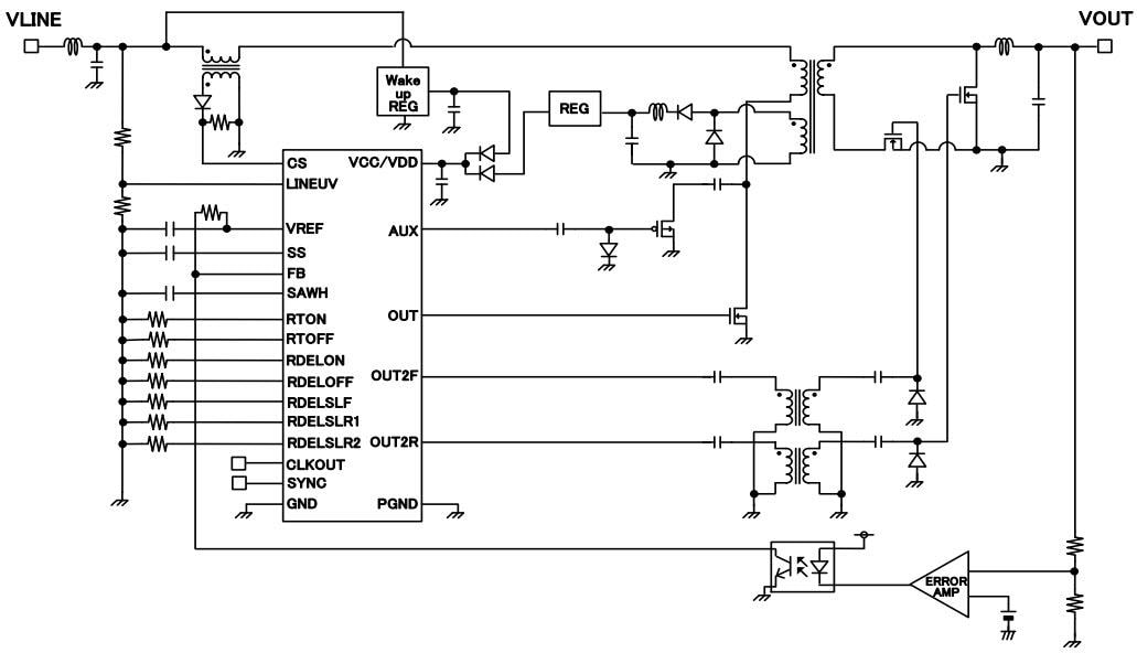 ROHM Semiconductor 車載用絶縁コンバータ