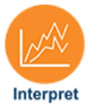 Analog Devices Inc. モノのインターネット（IoT）