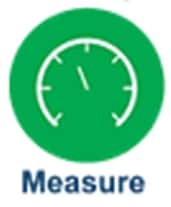 Analog Devices Inc. モノのインターネット（IoT）