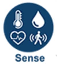 Analog Devices Inc. モノのインターネット（IoT）