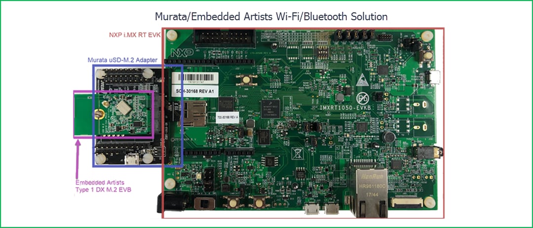 NXP Semiconductors MIMXRT1020-EVK評価キット