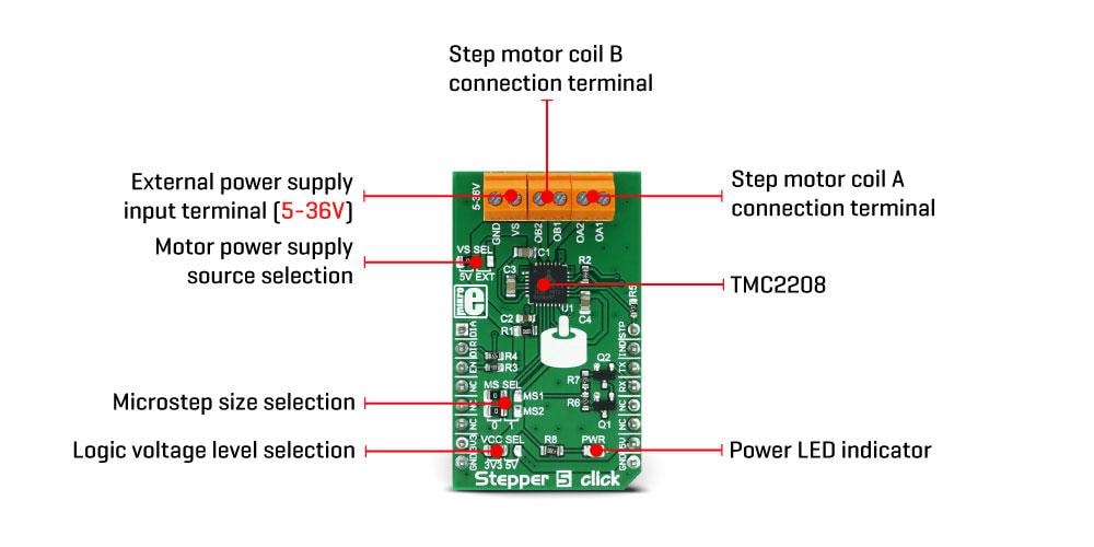 MikroElektronika MIKROE-2624 Stepper 5 Click