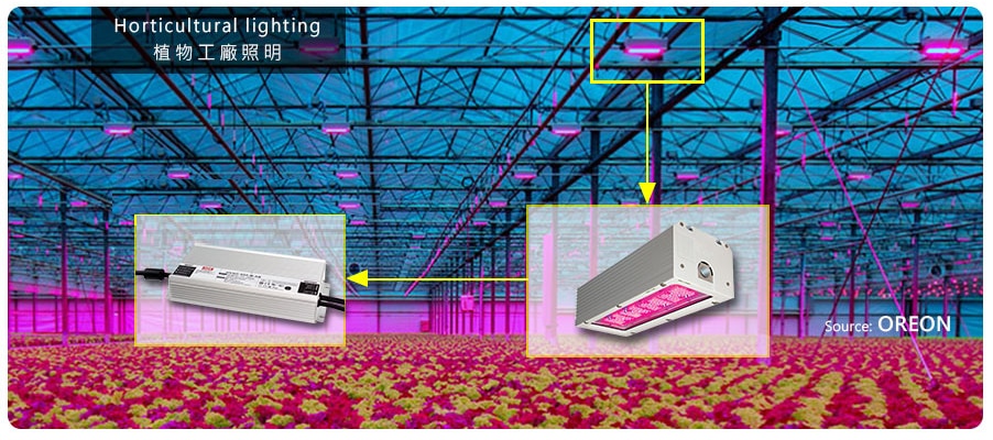 MEAN WELL HVG(C) 定電力モードLEDドライバ