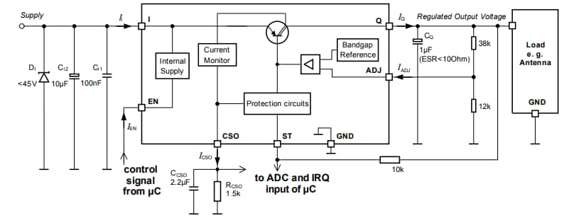 アプリケーション回路図 - Infineon Technologies TLF42772ELXUMA2リニア電圧レギュレータ