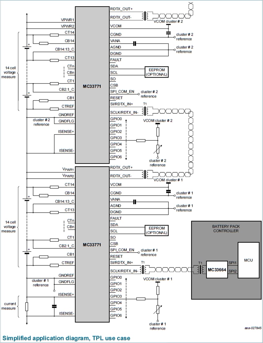 NXP Semiconductors MC33771リチウムイオン電池セル・コントローラ