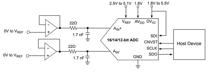 Microchip Technology MCP331アナログ・デジタル・コンバータ