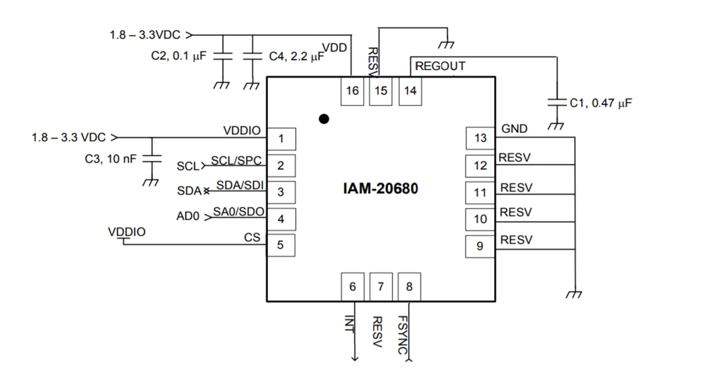 TDK InvenSense IAM-20680 MEMS モーションセンサ