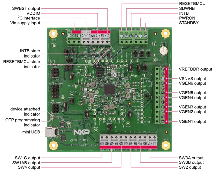 NXP Semiconductors KITPF4210EPEVB評価ボード