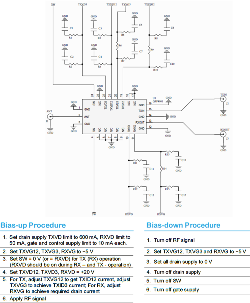 アプリケーション回路図 - Qorvo QPF4001EVB1評価ボード
