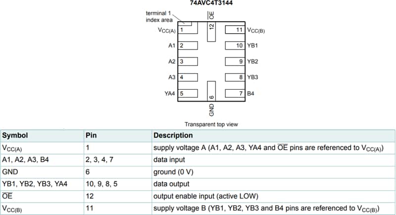 Nexperia 74AVC4T3144デュアル電源レベル変換バッファ