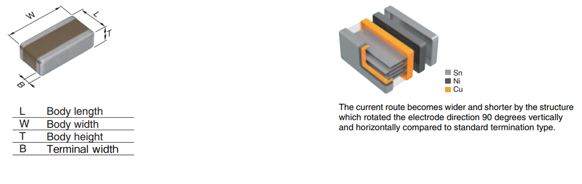回路図 - TDK CGAEシリーズMLCC