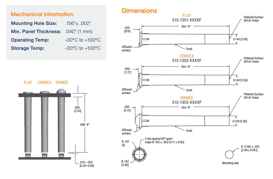 機械図面 - Dialight Optopipe® 5mm出力パネルマウントライトパイプ