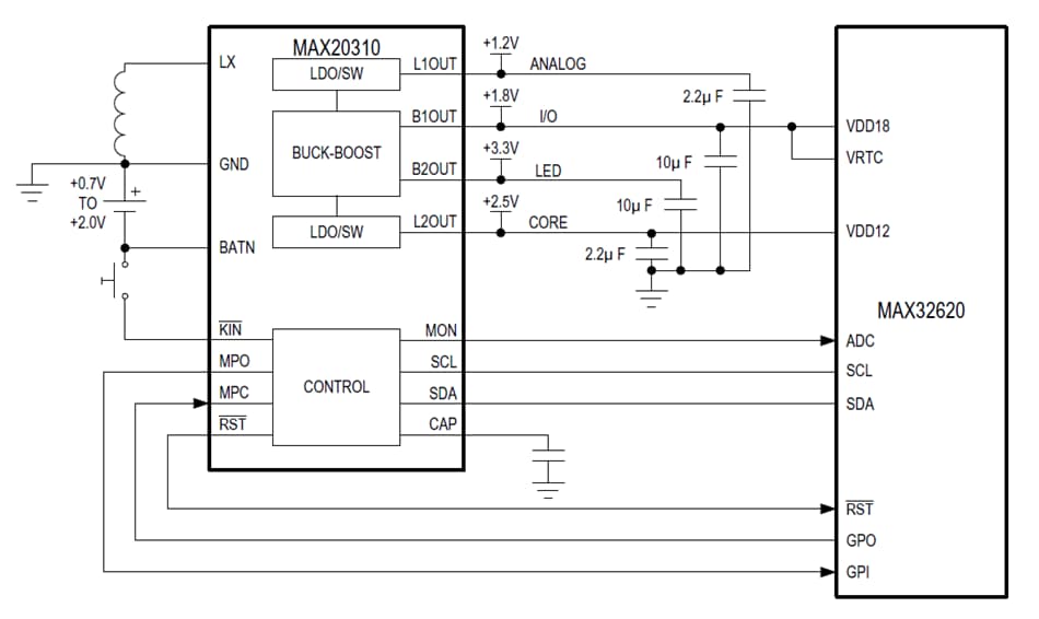 アプリケーション回路図 - Analog Devices / Maxim Integrated MAX20310超低自己消費電流PMIC