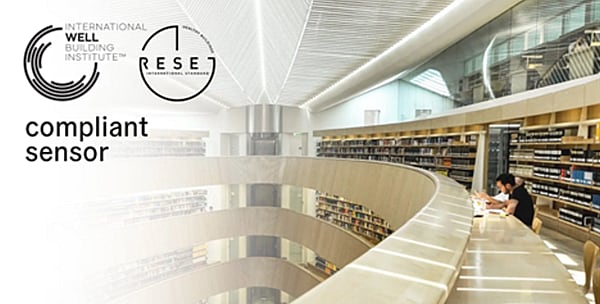 チャート - Sensirion SCD30センサモジュール