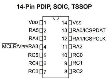 Microchip Technology PIC16(L)F18426/46低ピン数MCU
