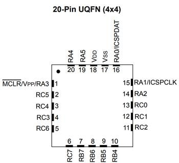 Microchip Technology PIC16(L)F18426/46低ピン数MCU